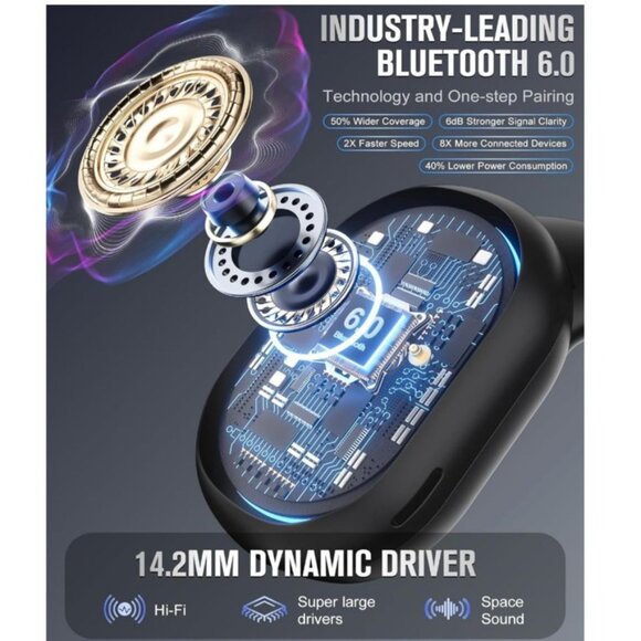 AI Translation Earbuds Real Time 144 Languages 60H Translator Ear Buds Bluetooth - Picture 5 of 8